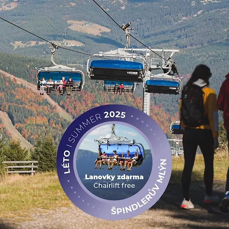 Wellness Astra Špindlerŭv Mlýn